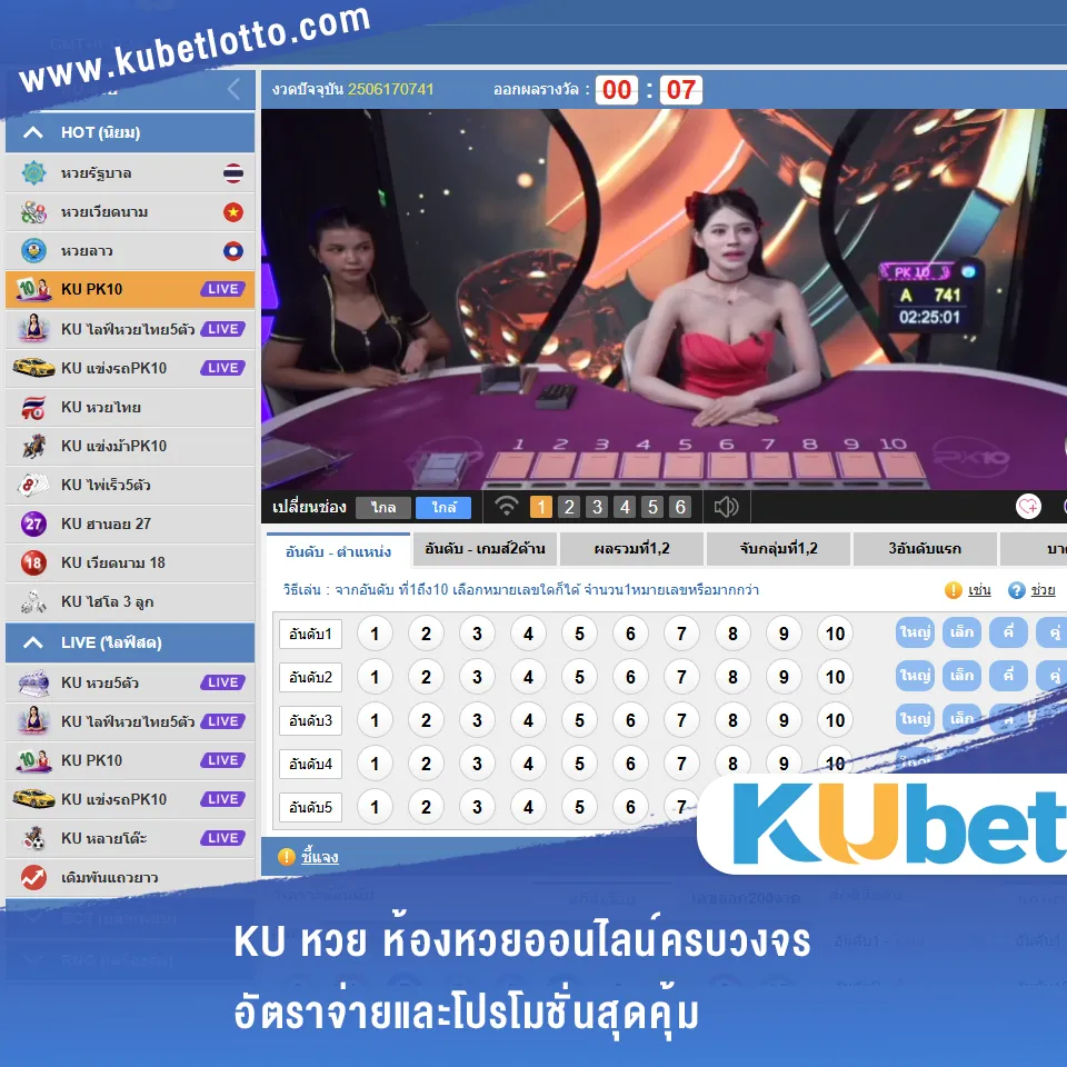 KU หวย
