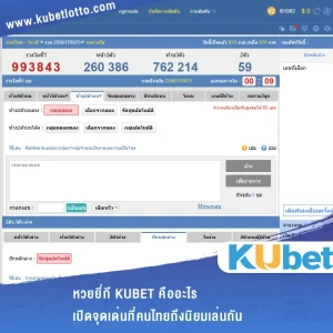 หวยยี่กี KUBET