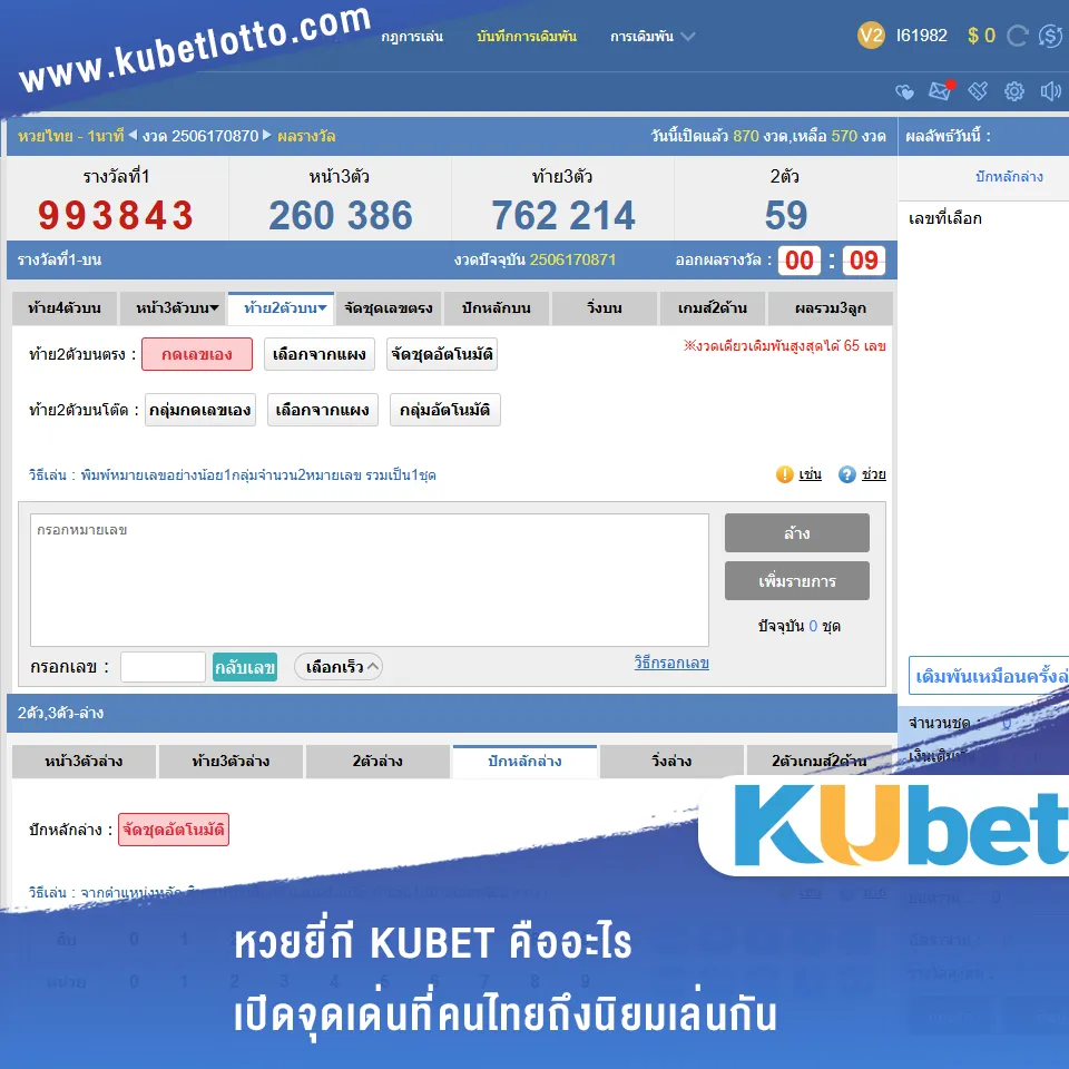 หวยยี่กี KUBET