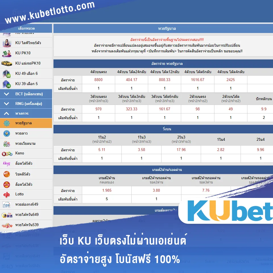 เว็บ KU