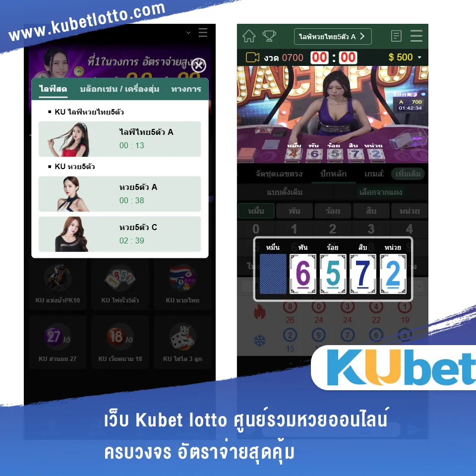เว็บ Kubet