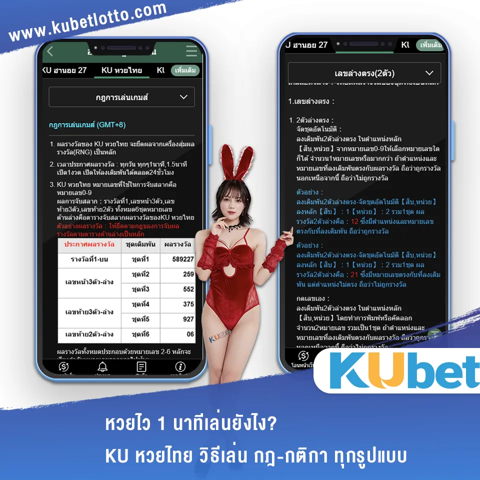 หวยไว 1 นาทีเล่นยังไง