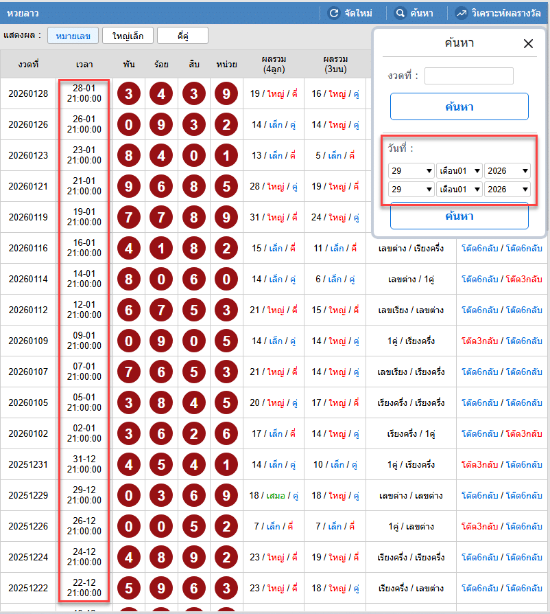 วิธีการตรวจหวยลาวย้อนหลังบนเว็บ KUBET