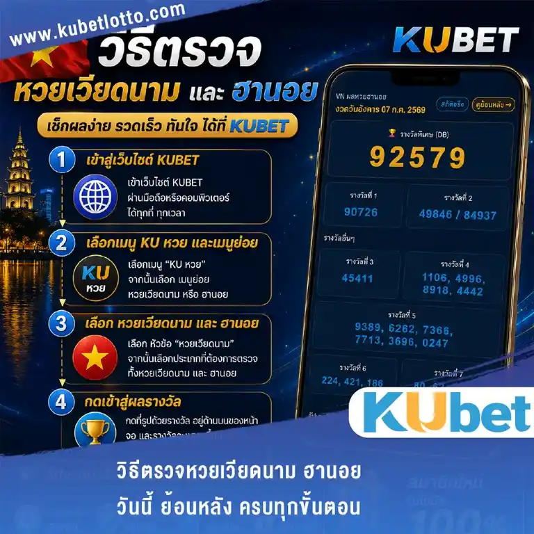 วิธีตรวจหวยเวียดนาม ฮานอย